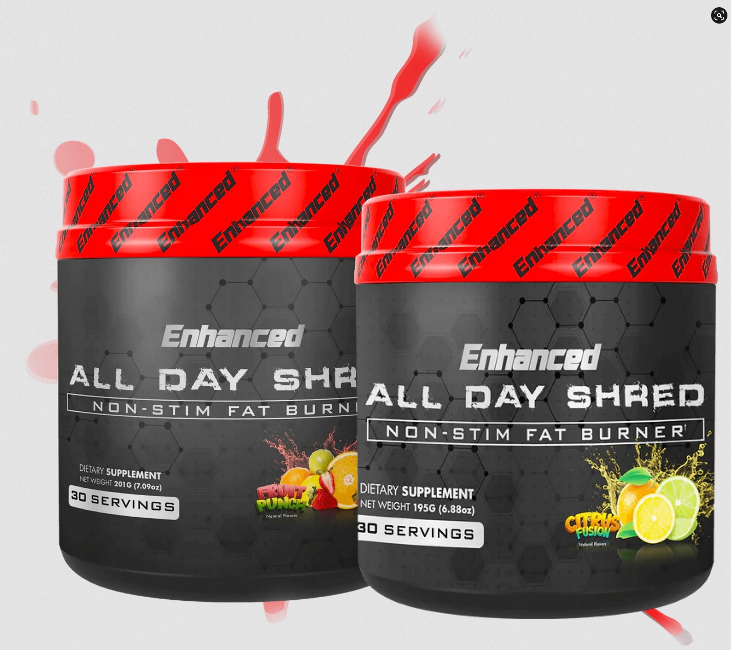 Unleash 24/7 Fat Burning with All Day Shred