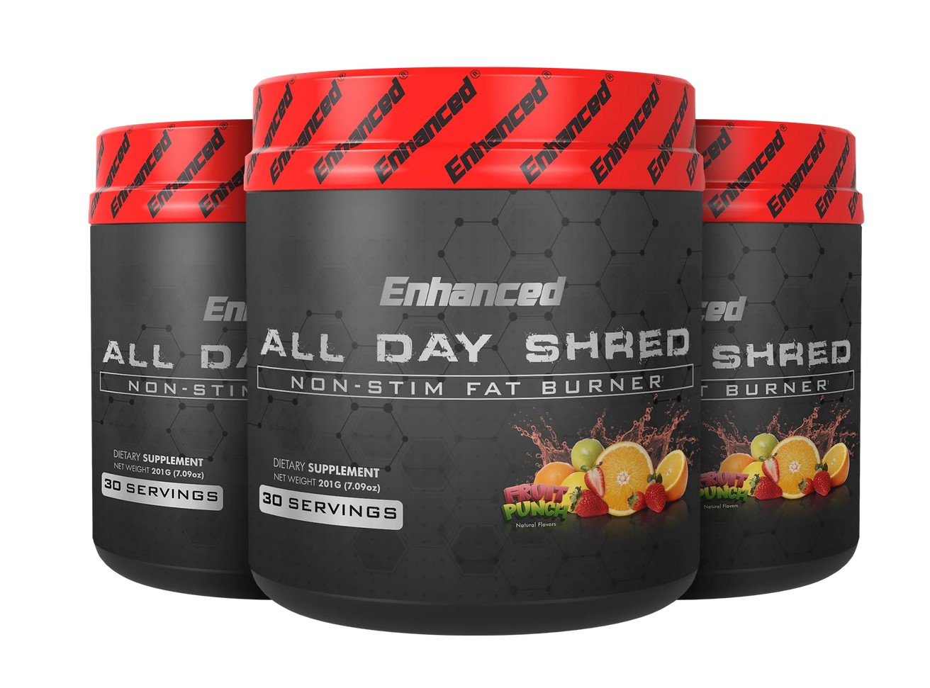 Unleash 24/7 Fat Burning with All Day Shred